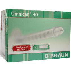 Grüner Karton mit 100 Insulinspritzen von Omnican 40.